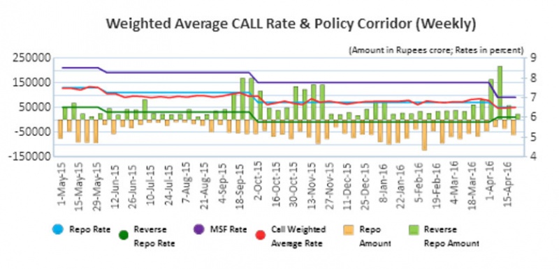 File:Interest-rc-pic2.jpg